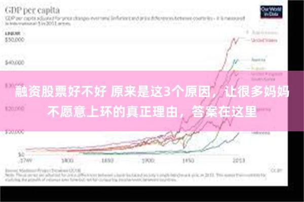 融资股票好不好 原来是这3个原因，让很多妈妈不愿意上环的真正理由，答案在这里