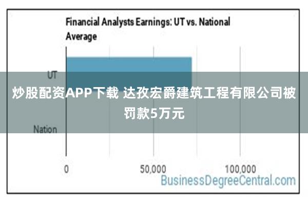 炒股配资APP下载 达孜宏爵建筑工程有限公司被罚款5万元