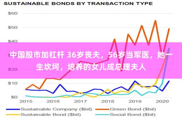 中国股市加杠杆 36岁丧夫，56岁当军医，她一生坎坷，培养的女儿成总理夫人