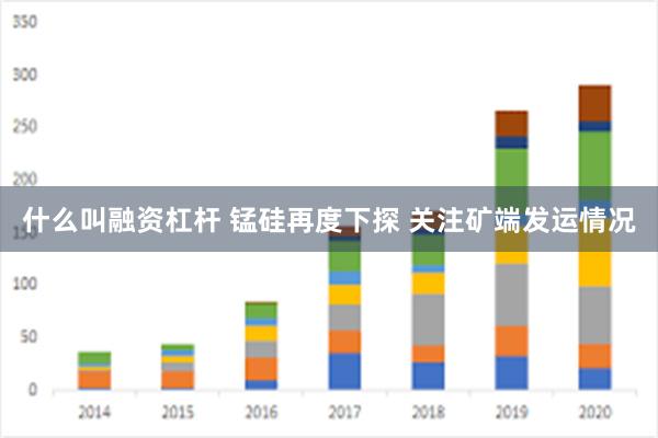 什么叫融资杠杆 锰硅再度下探 关注矿端发运情况