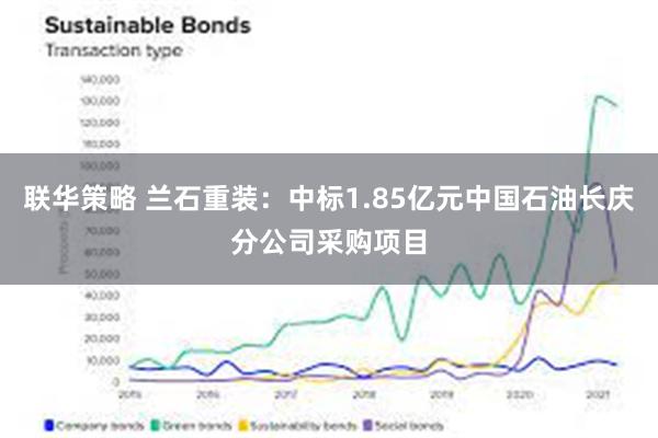 联华策略 兰石重装：中标1.85亿元中国石油长庆分公司采购项目