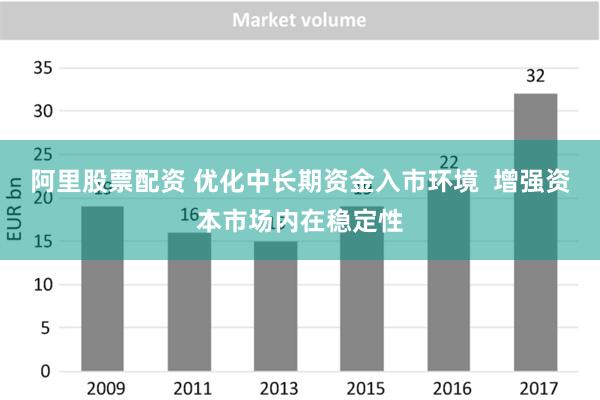 阿里股票配资 优化中长期资金入市环境  增强资本市场内在稳定性