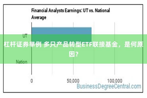 杠杆证券举例 多只产品转型ETF联接基金，是何原因？