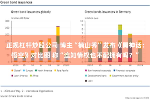 正规杠杆炒股公司 博主“楠山秀”发布《黑神话：悟空》对比图 称“连知情权也不配拥有吗？”