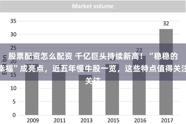 股票配资怎么配资 千亿巨头持续新高！“稳稳的幸福”成亮点，近五年慢牛股一览，这些特点值得关注