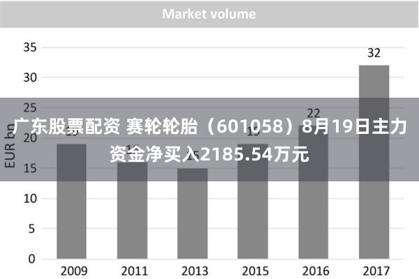 广东股票配资 赛轮轮胎（601058）8月19日主力资金净买