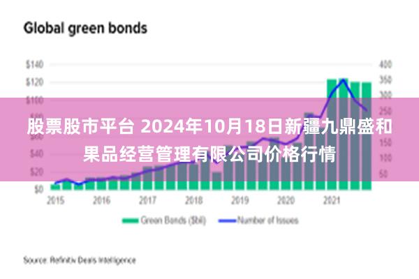 股票股市平台 2024年10月18日新疆九鼎盛和果品经营管理有限公司价格行情