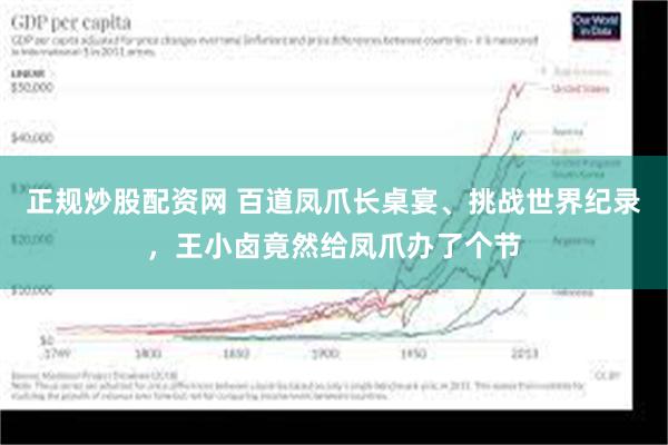 正规炒股配资网 百道凤爪长桌宴、挑战世界纪录，王小卤竟然给凤爪办了个节