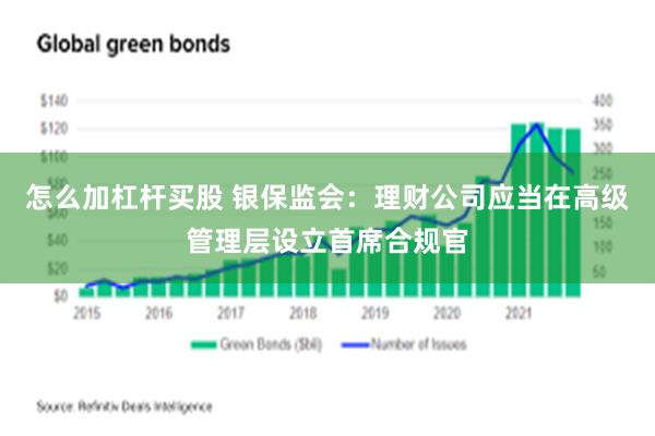 怎么加杠杆买股 银保监会：理财公司应当在高级管理层设立首席合规官