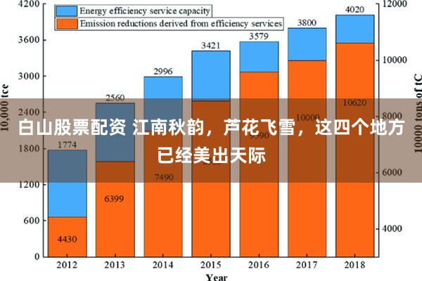 白山股票配资 江南秋韵，芦花飞雪，这四个地方已经美出天际