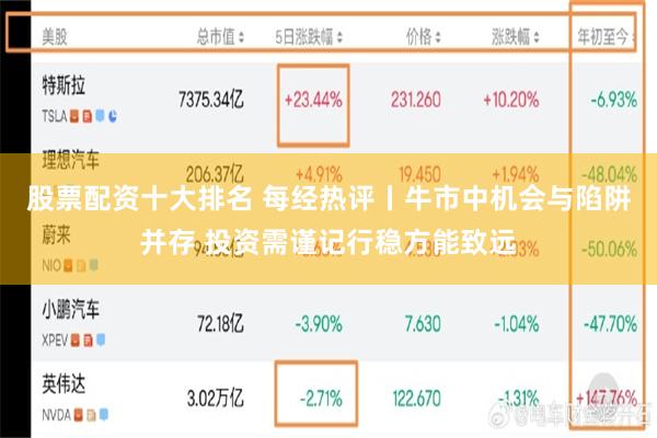 股票配资十大排名 每经热评丨牛市中机会与陷阱并存 投资需谨记行稳方能致远