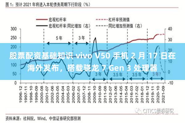 股票配资基础知识 vivo V50 手机 2 月 17 日在海外发布，搭载骁龙 7 Gen 3 处理器