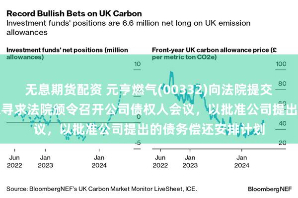 无息期货配资 元亨燃气(00332)向法院提交单方面原诉传票，以寻求法院颁令召开公司债权人会议，以批准公司提出的债务偿还安排计划